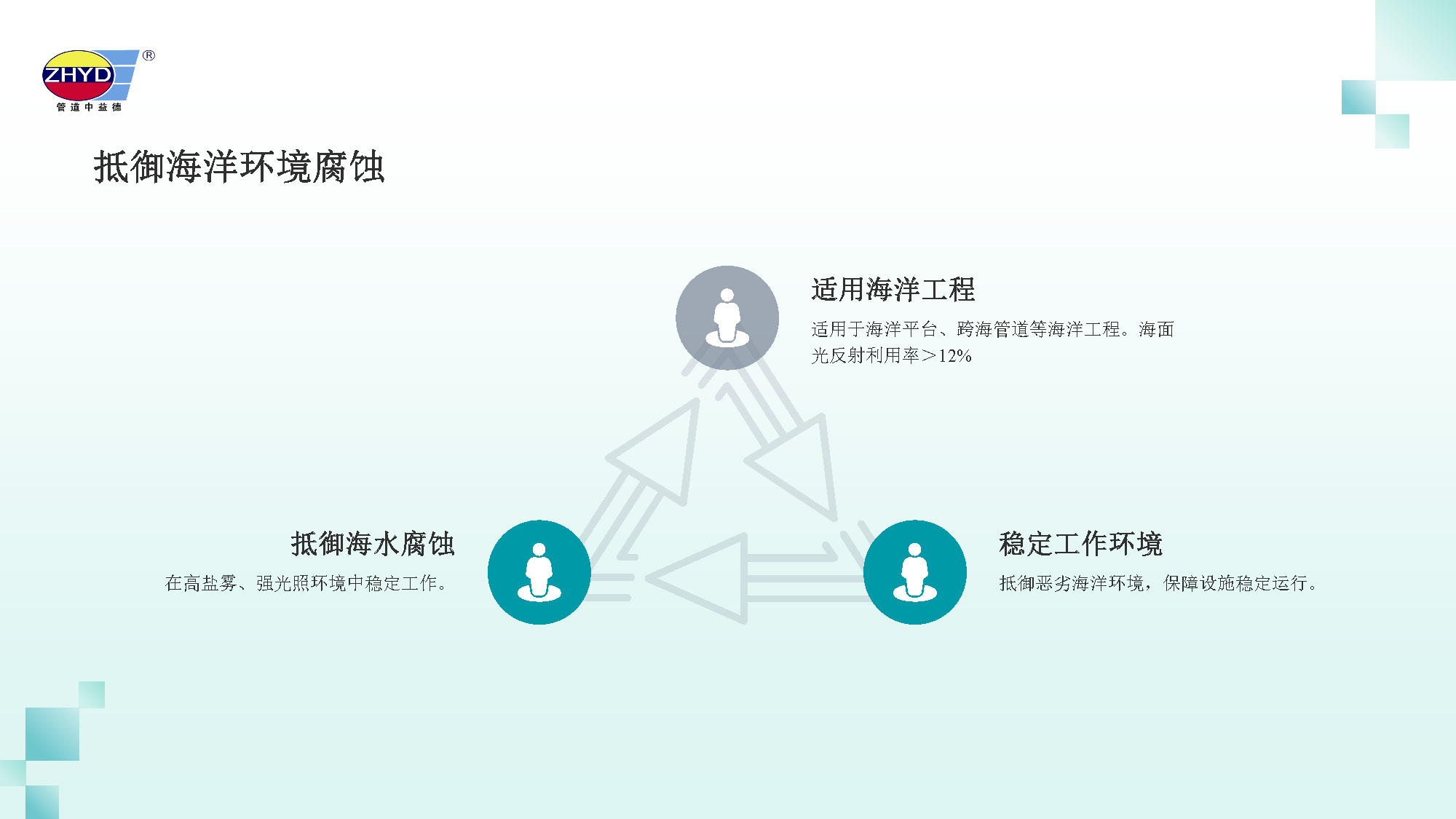 2025.3.27华体会体育(中国)HTH·官方网站_页面_08.jpg